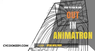 Animatron Panning: Zooming In and Out