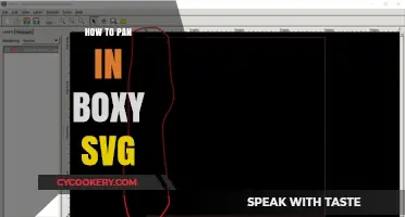Panning in Boxy SVG: A Step-by-Step Guide
