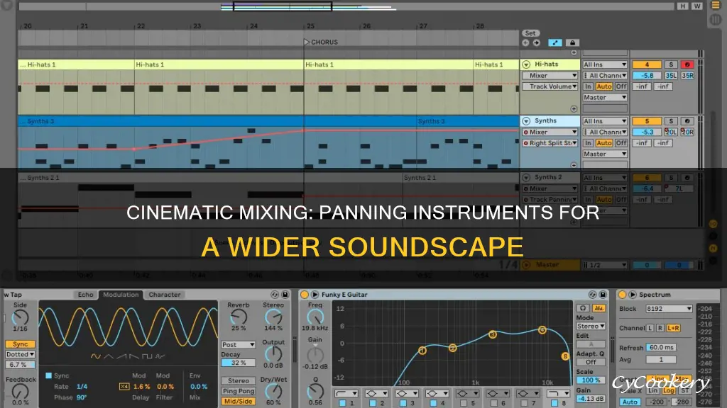 how to pan instruments in cinematic mix