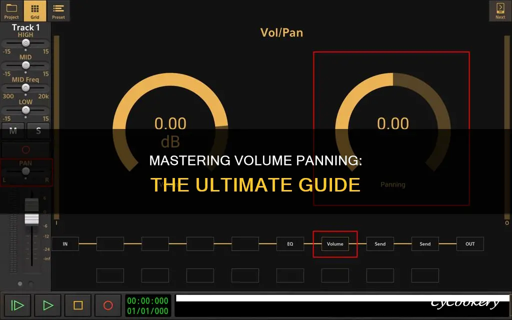 how to pan master volume