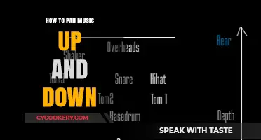 Panning Music: Swinging Your Mix from Left to Right
