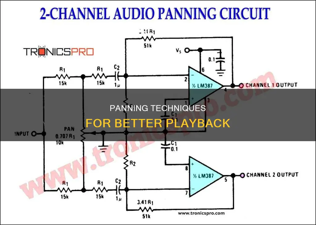 how to pan on playback