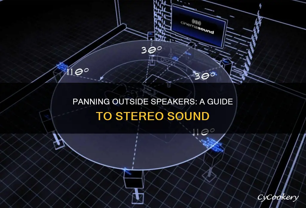 how to pan outside of speakers