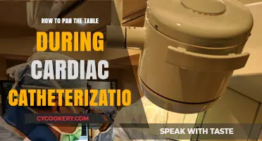 Mastering the Art of Table Panning in Cardiac Catheterization