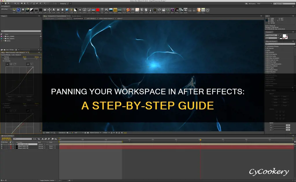 how to pan workspace in after effects
