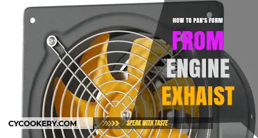 Protecting Pans: Engine Exhaust Solutions