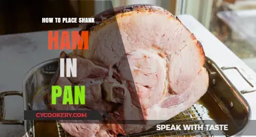 Placing Shank Ham: The Right Pan Way
