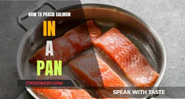 Poaching Salmon Perfection: Simple Pan-Poaching Techniques