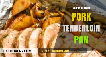 Easy Pan-Seared Pork Tenderloin: A Quick, Succulent Treat