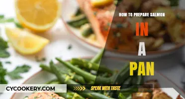 Pan-Seared Salmon: A Quick, Easy, and Delicious Dish