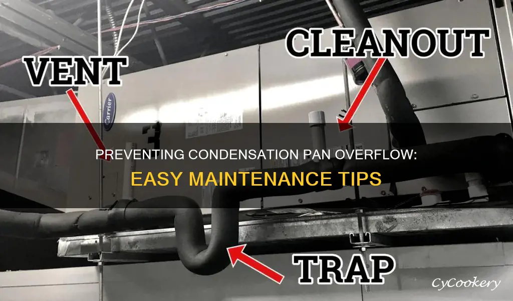 how to prevent condensation pan from overflowing