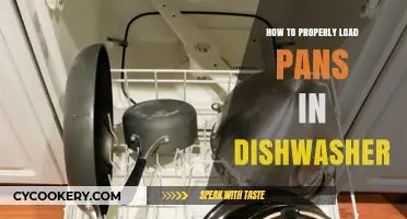 Loading Pans: Maximizing Your Dishwasher Space