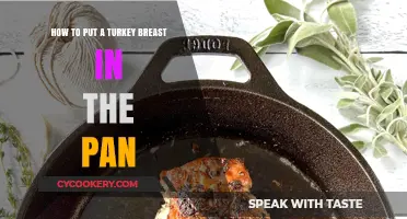 Roasting Turkey Breast: The Right Way to Pan It