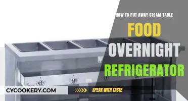 Safely Storing Leftovers: A Guide to Refrigerating Steam Table Food Overnight