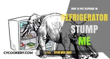 The Ultimate Guide to Fitting an Elephant in a Refrigerator: Stump Me Edition