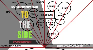 Panning Melodies: A Guide to Stereo Width