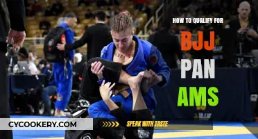 Strategies to Qualify for BJJ Pan Ams