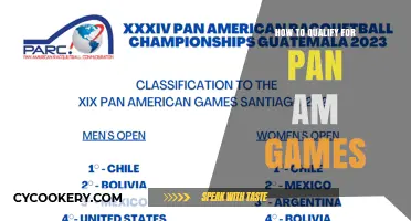 Strategies to Qualify for the Pan Am Games