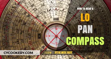 Mastering the Ancient Lo Pan Compass