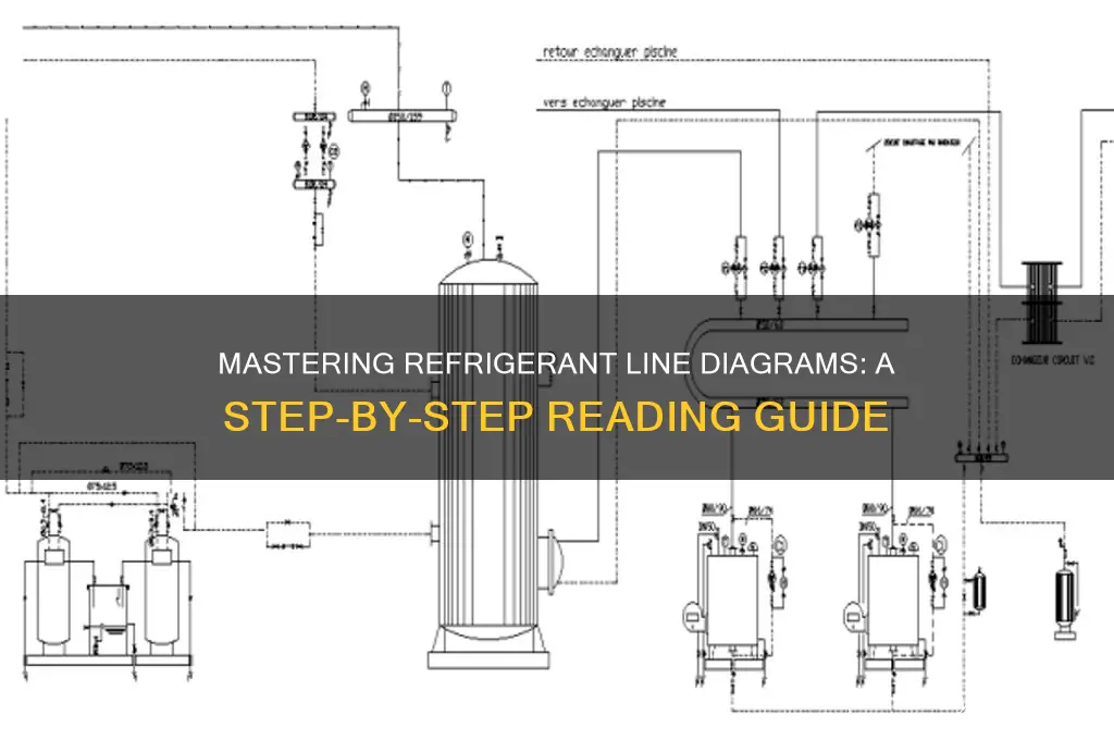 how to read diagram of refrigerant lines