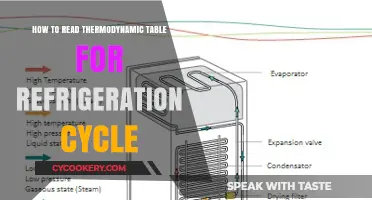 Unlocking the Secrets of Thermodynamic Tables for Refrigeration Cycles