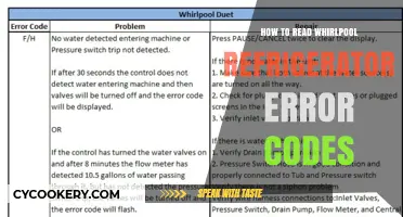Decoding Whirlpool Fridge Error Codes: A Simple Troubleshooting Guide