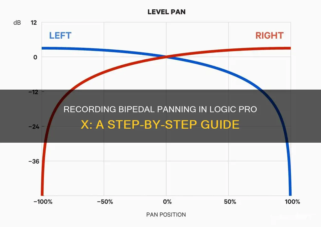 how to record bipedal panning in logic pro x
