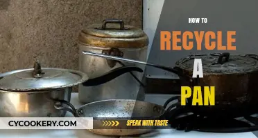 Revamping Old Pans: Eco-Friendly Recycling Tips