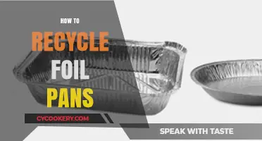 Recycling Foil Pans: What You Need to Know
