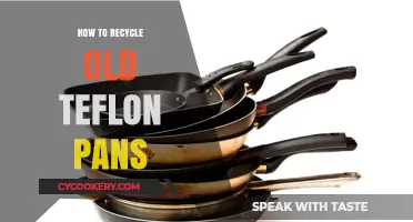Recycle Old Teflon Pans: A Guide to Greener Cookware