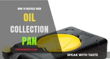 Eco-Friendly Tips: Recycling Your Used Oil Collection Pan Effectively