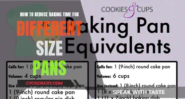 Baking Time: Pan Size Matters