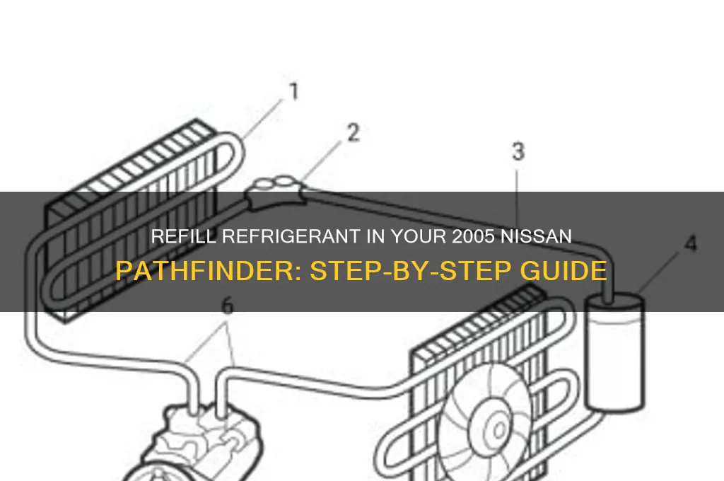 how to refrigerant refill 05 nissan pathfinder