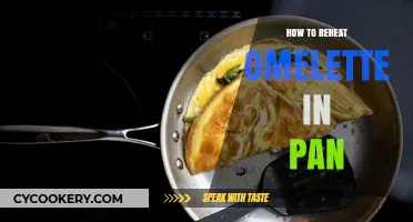 Reheating Omelette: Best Pan Technique