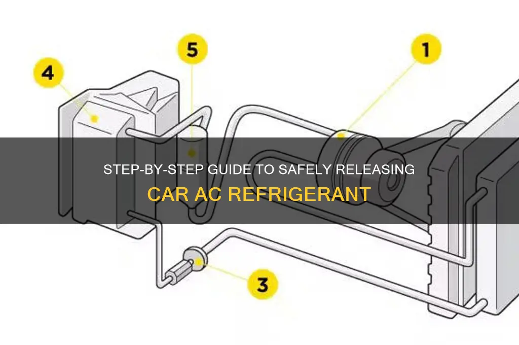 how to release ac refrigerant from car