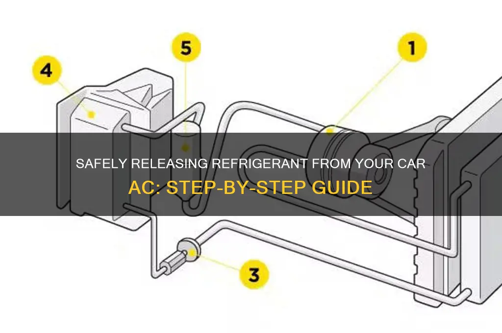 how to release refrigerant from car ac