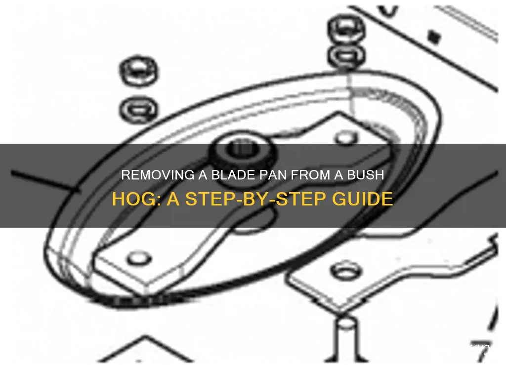 how to remove a blade pan from a bush hog