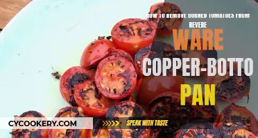 Removing Burned Tomatoes from Revere Ware Copper-Bottomed Pans