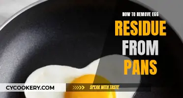 The Ultimate Guide to Removing Egg Residue from Pans