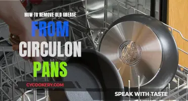 Cleaning Circulon Pans: Removing Old Grease