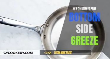 Get Rid of Grease Stains on Pans Easily