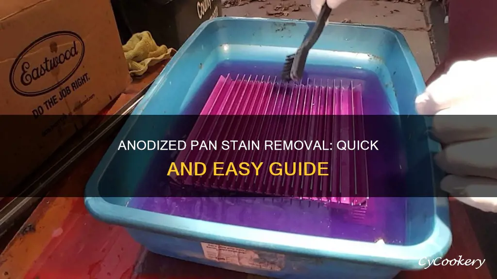 how to remove stains from anodized pans