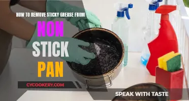 Get Rid of Grease: Clean Non-Stick Pans Easily