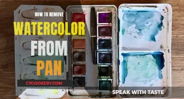 Easy Ways to Remove Watercolor Paints from Palettes