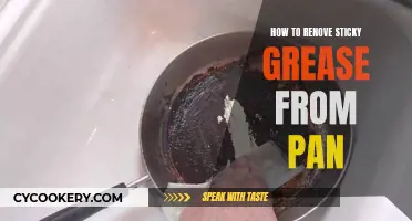 Get Rid of Sticky Grease on Pans