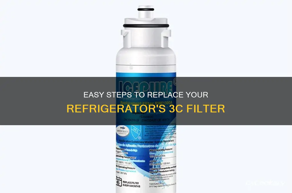how to reokace 3c filter on refrigerator
