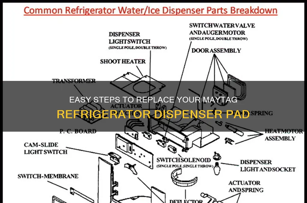 how to replace dispenser pad maytag refrigerator