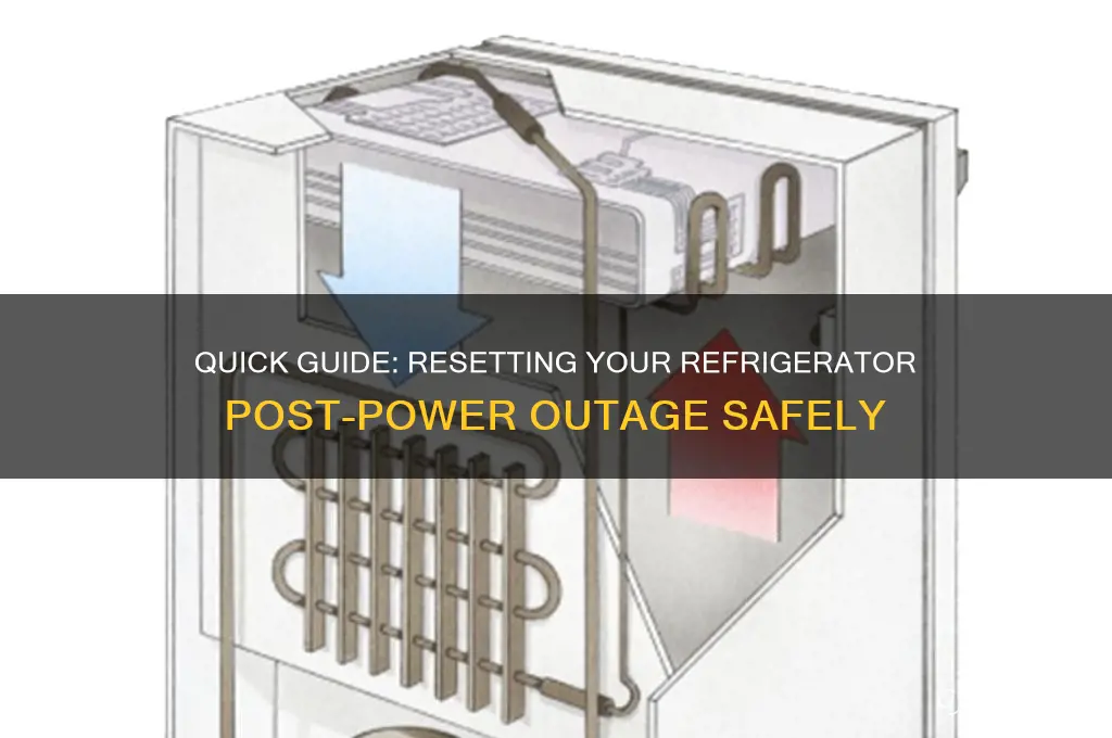 how to reset refrigerator after power outage
