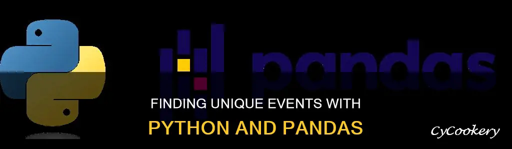 how to return top unique event python panada