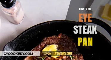 Perfect Pan-Seared Ribeye Steak: A Quick Guide